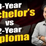 3 Year Bachelor's bs 2 Year Diploma