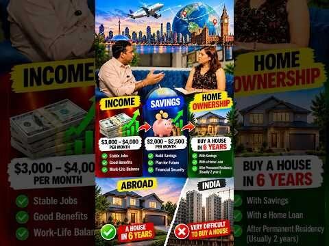 Income, Savings & Moving Abroad: How Much Money Do You Really Need?