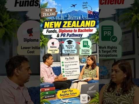 New Zealand Diploma on a Budget | Requirements & Affordable Study Options