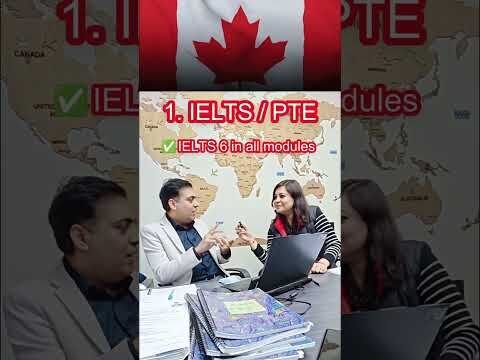 Canada Study Visa with Family at any Age